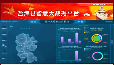 盐津县智慧大数据平台